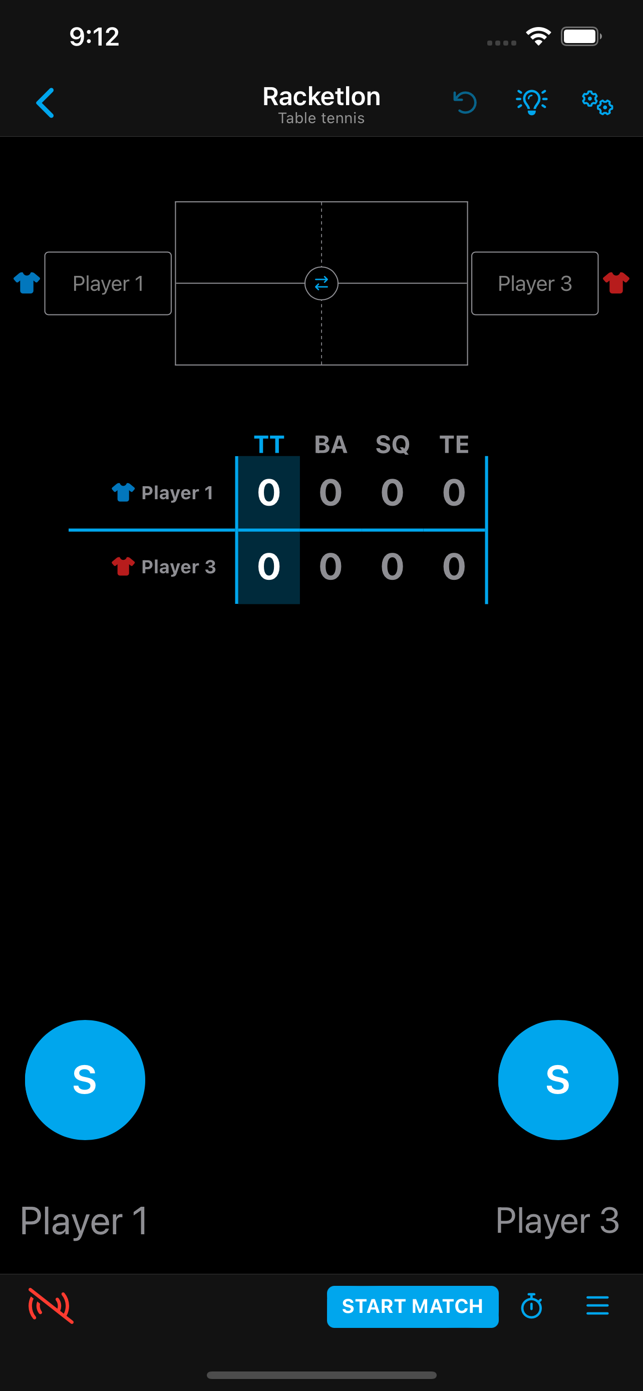 Racketlon scoreboard