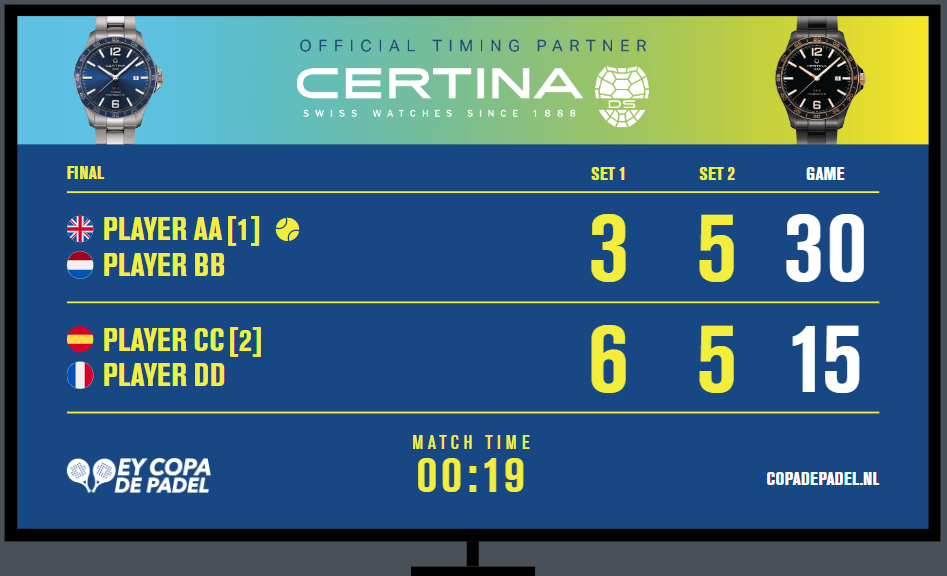 Example Racket Score Scoreboard