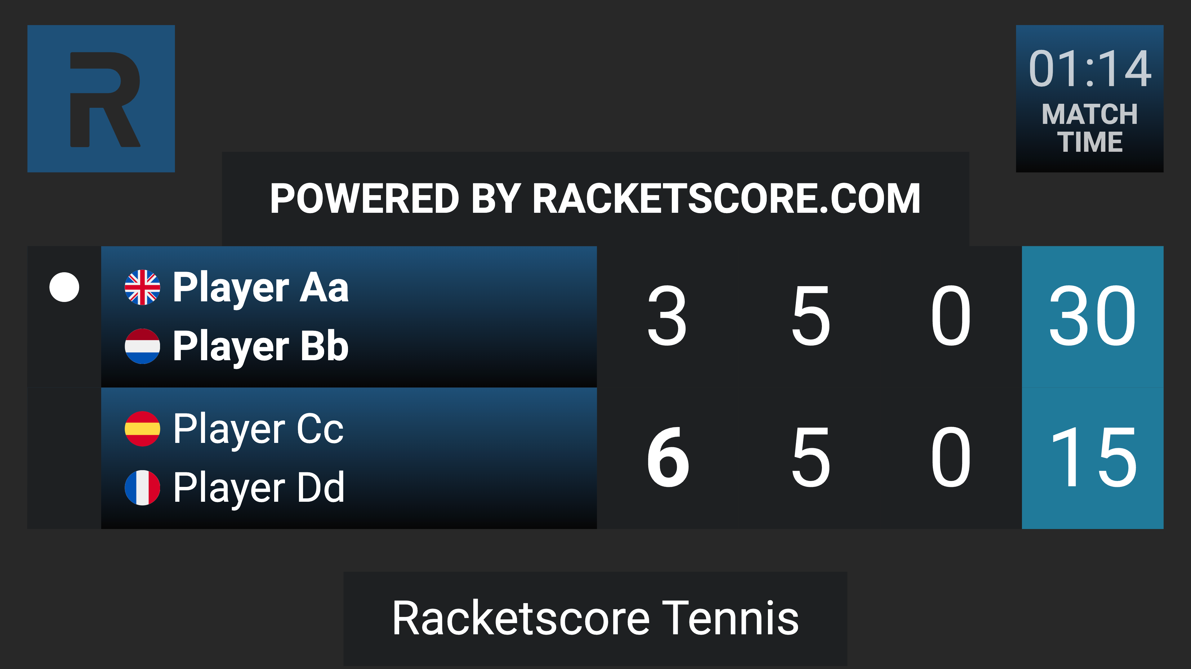 Racketscore scoreboard example